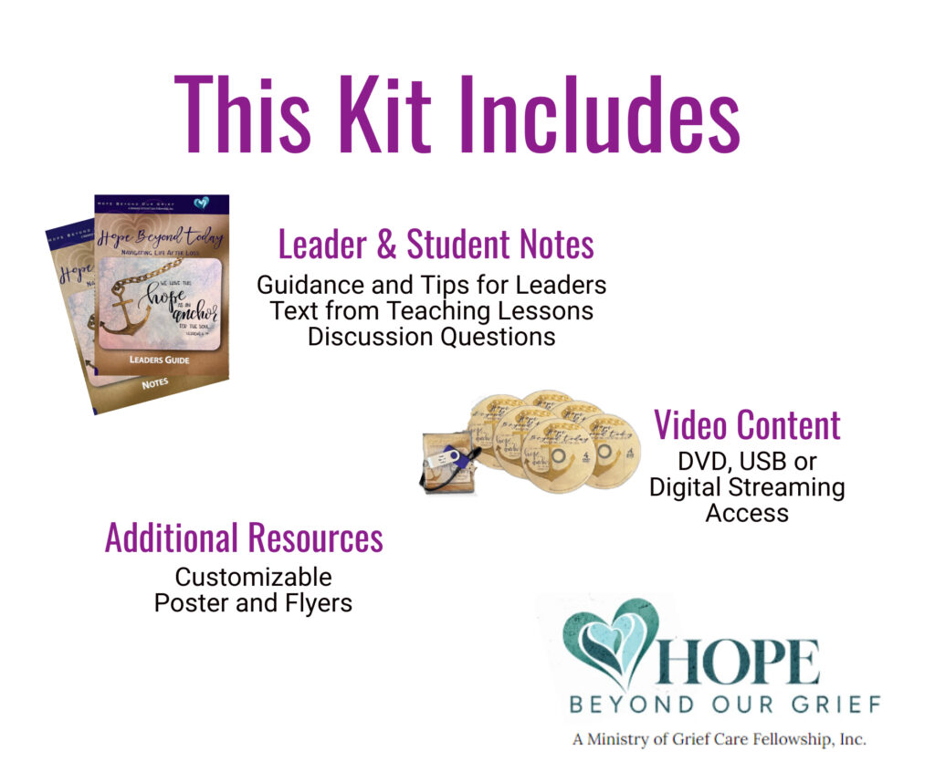 HBT Kit contents