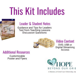 HBT Kit contents