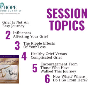 HBT List of Session Topics