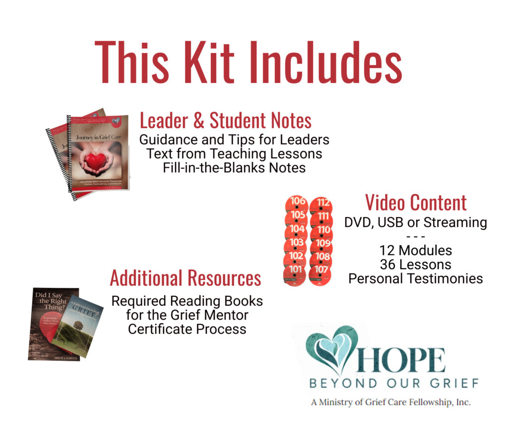 Package Contents Leader & Student Books, Video Content, Additional Resource Books