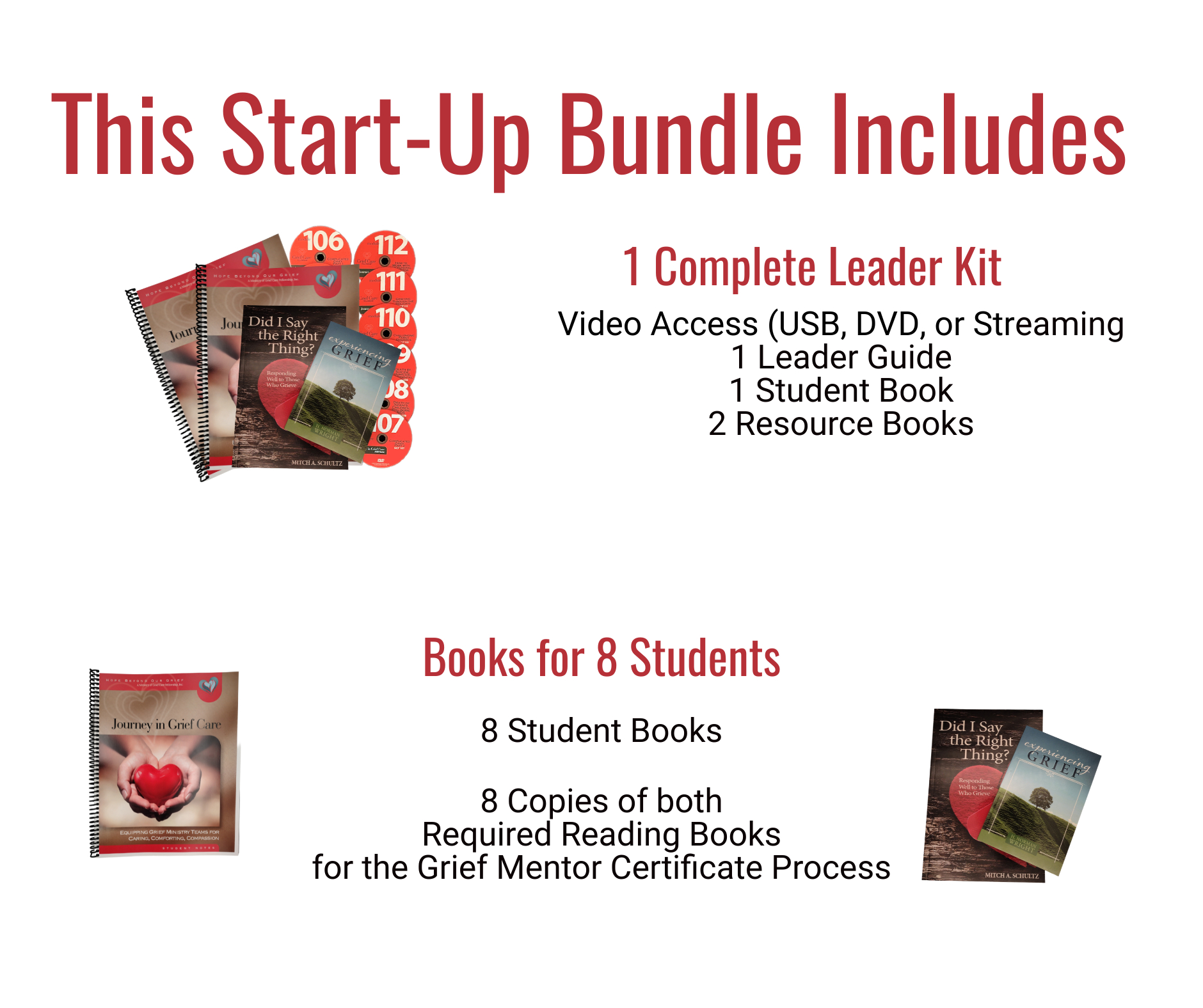 This startup Bundle contains 1 complete leader kit plus 8 Student books and 8 sets of resource books